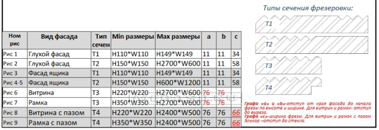 Фрезеровка "Идэя"   