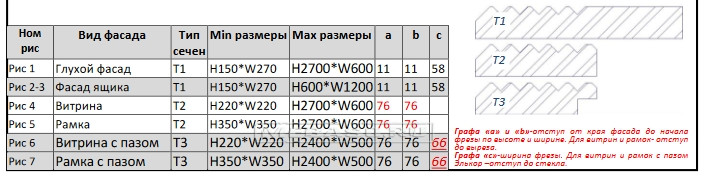 Фрезеровка "Идэя 128"  