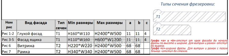 Фрезеровка "Элеганс" 
