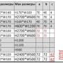 Фрезеровка "Адель-2" 