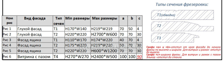 Фрезеровка "Скиф"  