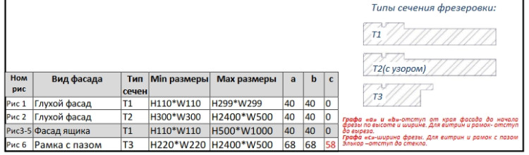 Фрезеровка "Хилтон 1" 