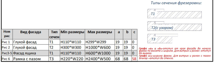 Фрезеровка "Хилтон 2" 