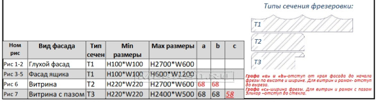 Фрезеровка "Либерти 2"  