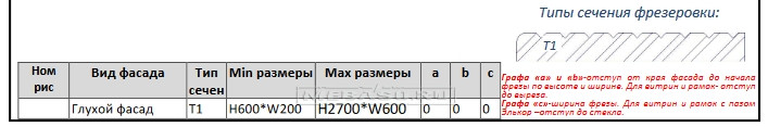 Фрезеровка "Калисто"   