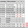 Фрезеровка "Арка-2"