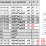 Фрезеровка "Премиум №17"   